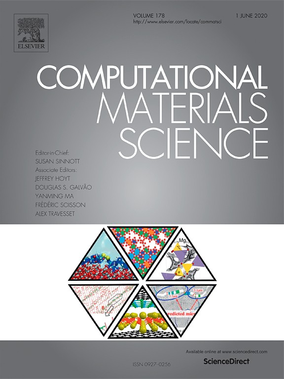 Images of phase field modeling and simulations.