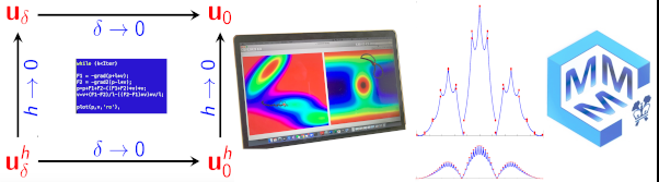 Cm3 Research New